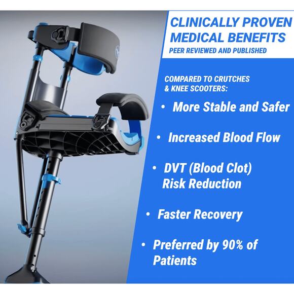 iWalk Free Crutch 3.0 - Picture 4 of 9